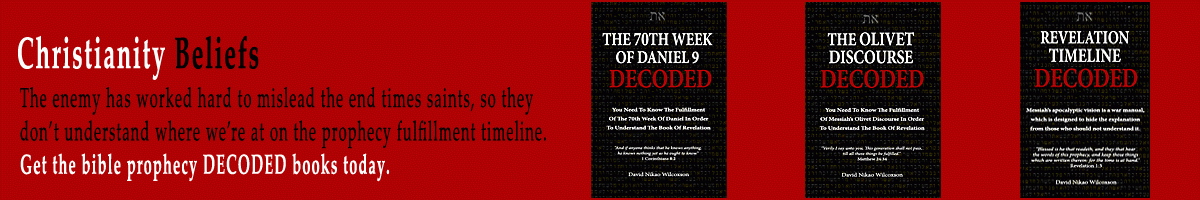 Christianity Beliefs